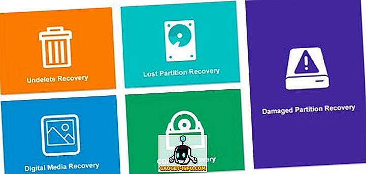 10 Bedste Data Recovery Software