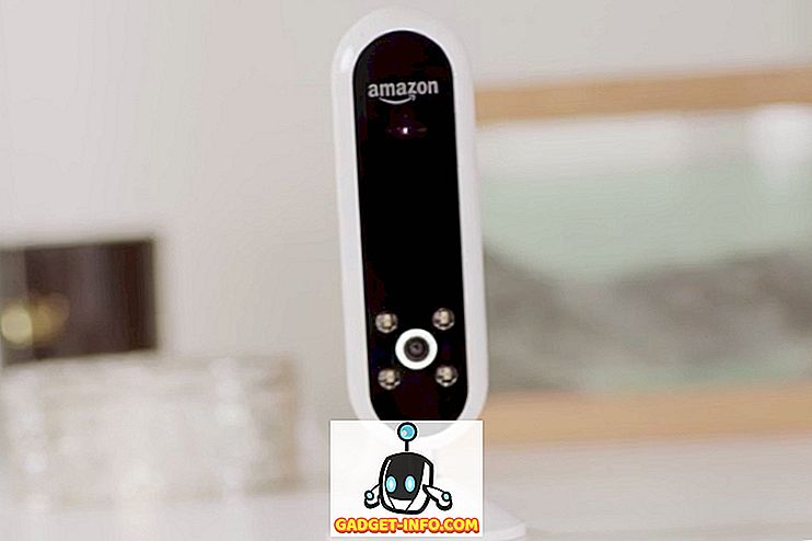 Amazon prezintă Echo Uită-te pentru a vă ajuta să imbracați mai bine