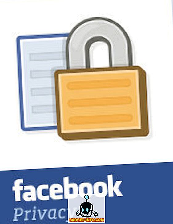 Facebook zaznamenává vaše chaty pro trestnou činnost