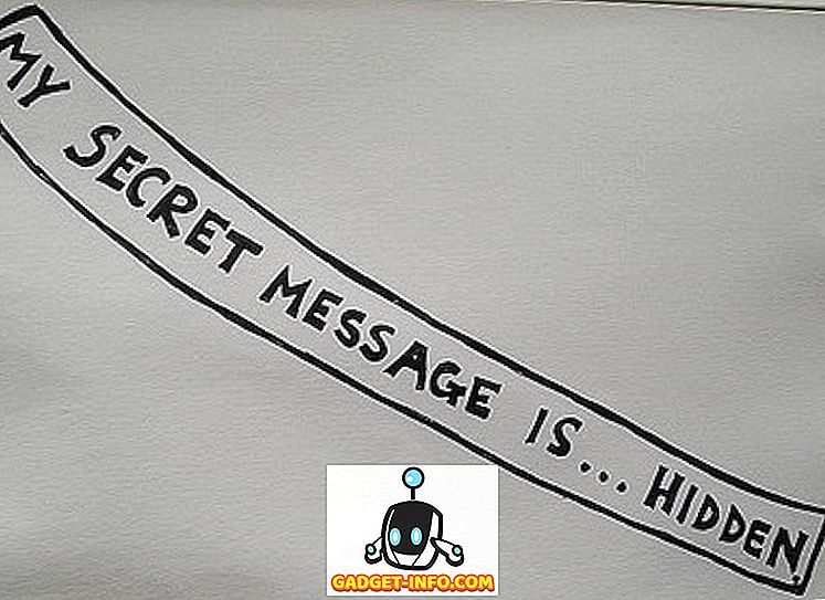 Secret Book vă permite să ascundeți mesajele secrete în Facebook Fotografiile