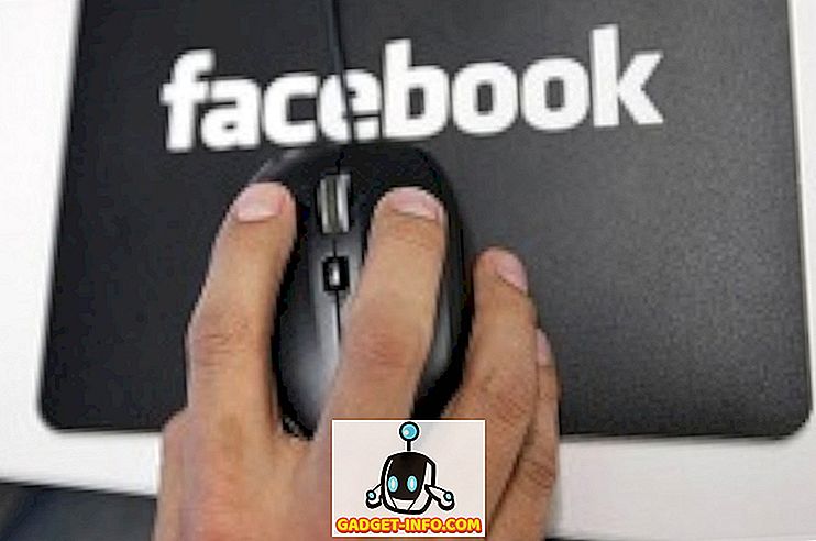 Principaux étudiants indiens recrutés par Facebook en 2011