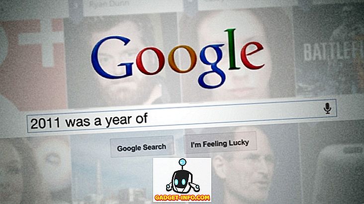 Année 2011 à travers les yeux de Google [Vidéo]