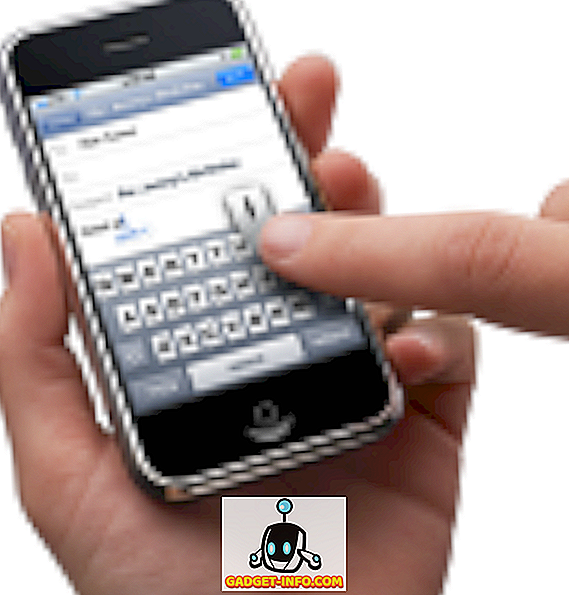TRAI hæver 100 SMS Limit til 200 per dag
