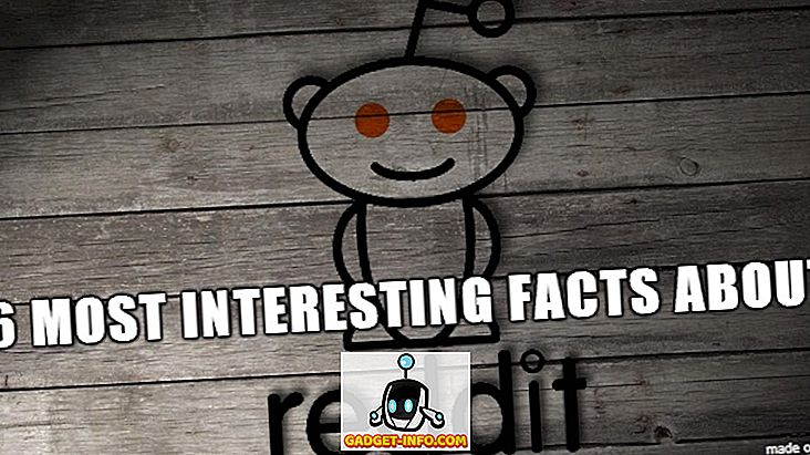 Danes sem se naučil, 6 najbolj zanimivih dejstev o Redditu