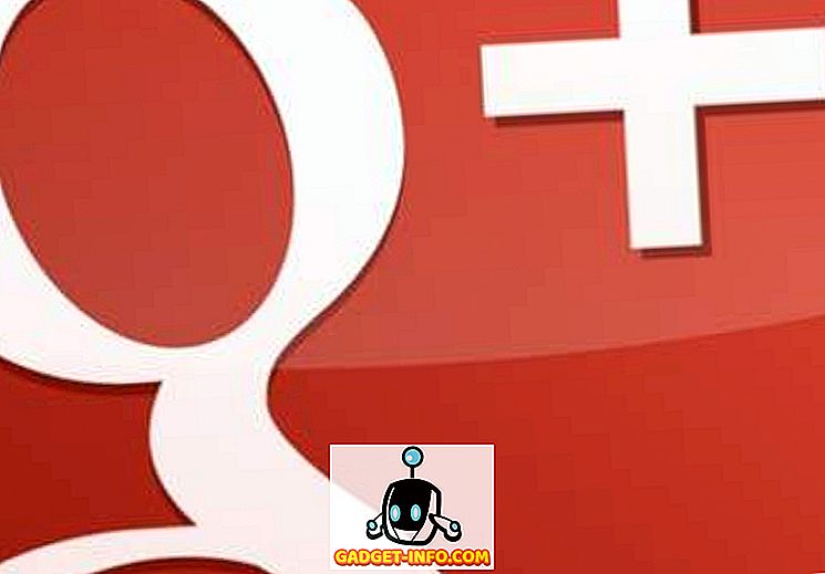 Optie 'Feedback verzenden' verplaatsen In Google Plus naar links met Chrome-extensie