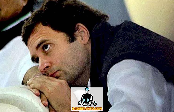 Čivināt mēģina atrast Rahul Gandhi Ar 'Kur ir Rahul Gandhi' tendence