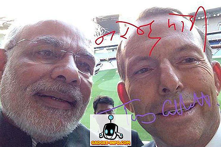 2014年から15の有名SelfiesがインドでSelfie Feverがあったことを証明