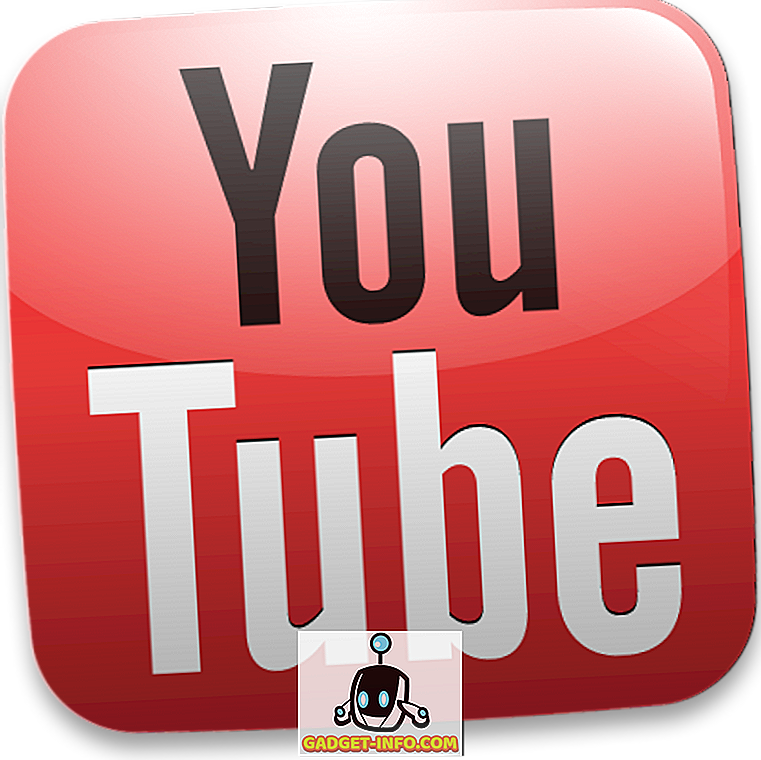 Mest sete videoer på YouTube i 2011
