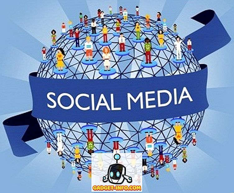 Media społecznościowe: Marketing w mediach społecznościowych to nie jedna noc, 2019