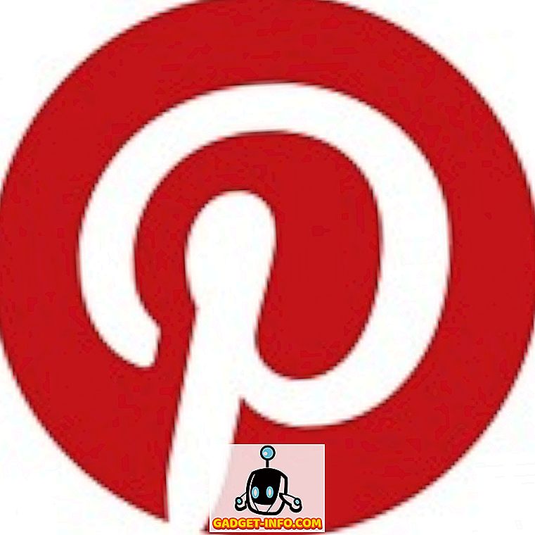 sozialen Medien: Pinterest gestartete Bordabdeckungen, 2019