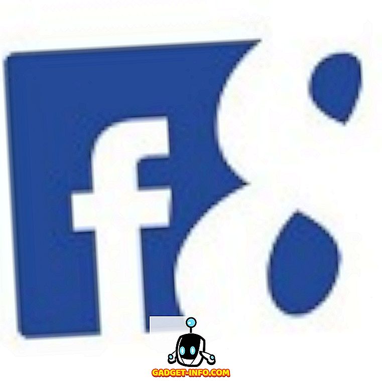 Facebook Zaman Çizelgesi: Tek Sayfada Hayatınızın Hikayesi