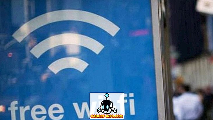 Kerala Town asettaa 24/7 Wi-Fi: n, ilmaiseksi