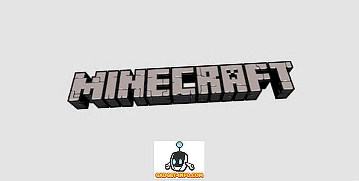 15 Paras Minecraft-moduuli, joka täytyy asentaa