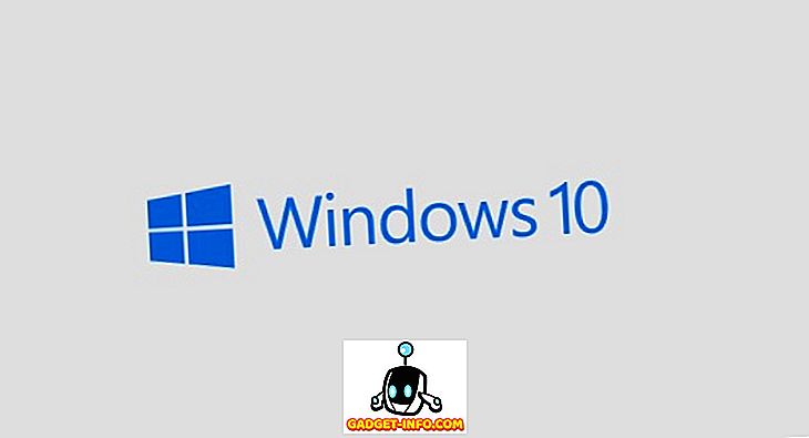 Installieren Sie benutzerdefinierte Themen und Jazz Up Windows 10