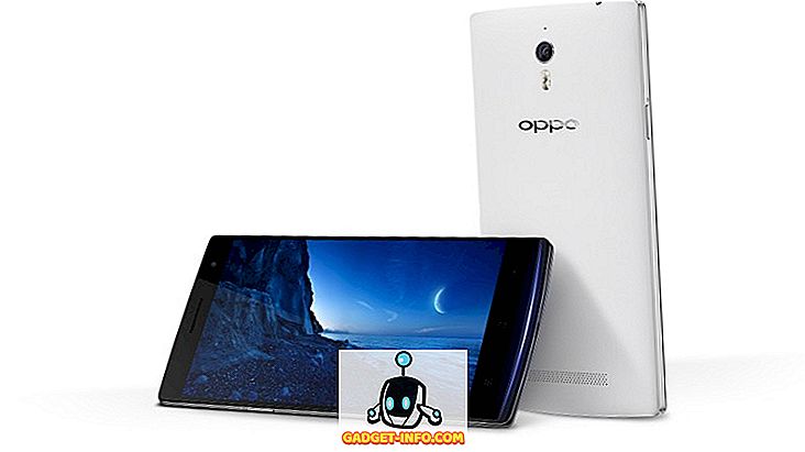 Oppo Find 7a diluncurkan di India untuk Rs.  31.990
