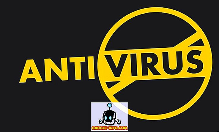 9 Geriausia nemokama antivirusinė programinė įranga