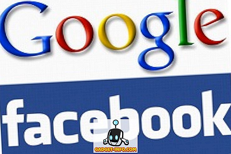 Facebook Annonce Vs.  Google Annonce (Infografisk)