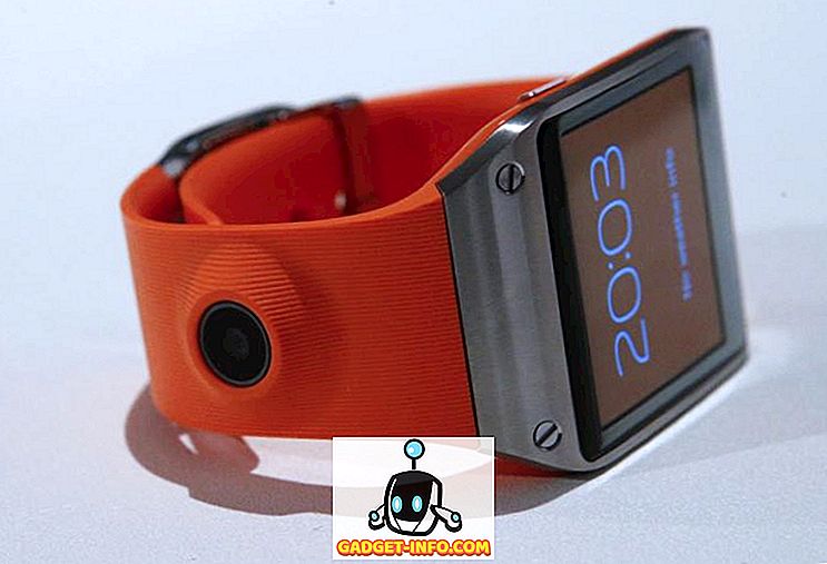Top 4 Smart Watches in Market pada tahun 2013