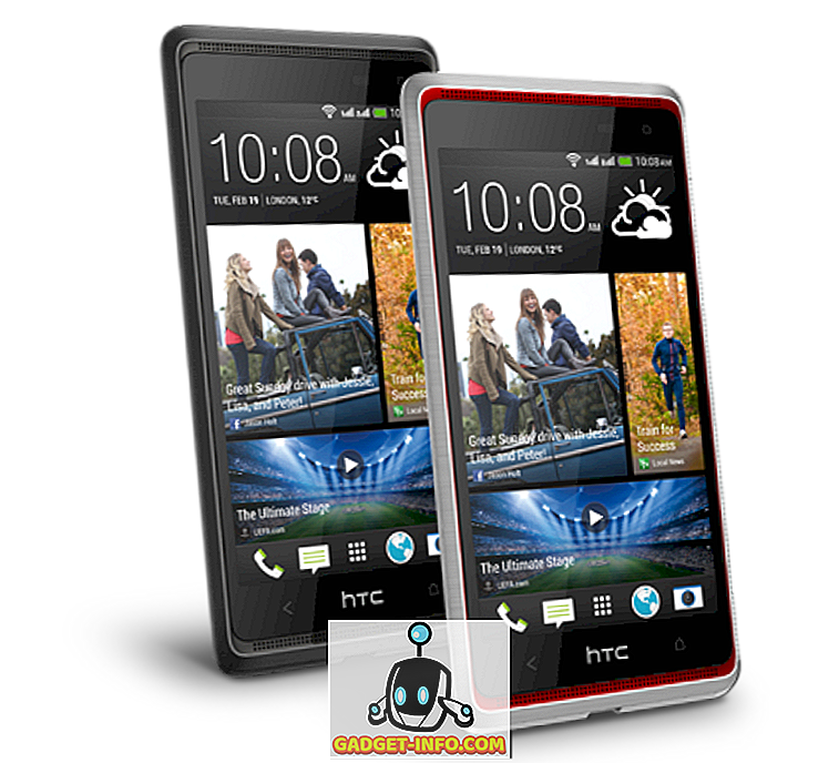 HTC Desire 600 Mid-range Handset Funktioner, pris och startdatum