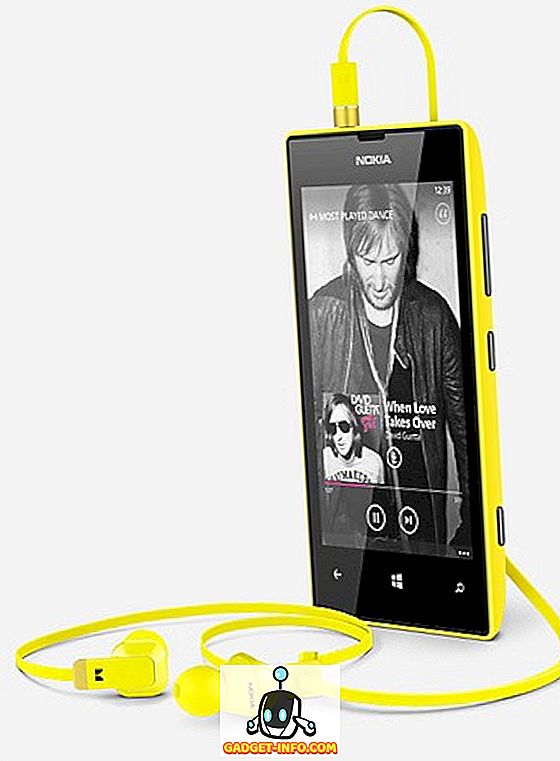 Nokia Lumia 520 a 620 [špecifikácie], Windows Phone 8 pre rozpočet trhu