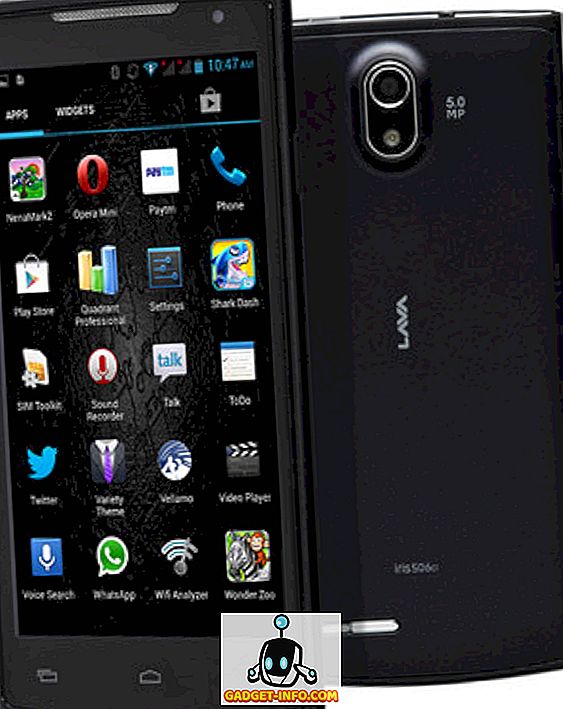 Primi 5 smartphone Android con meno di 10000 INR