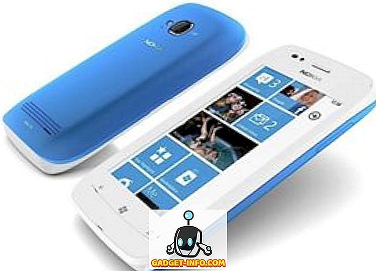 2012 में टॉप वैल्यू फॉर मनी स्मार्टफोन