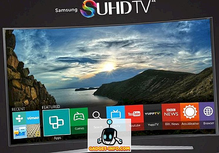 Телевизор самсунг операционная система. Платформа Smart TV: Tizen. Операционная система самсунг. Samsung Smart Hub 2012 Операционная система. Платформа смарт ТВ m5621.