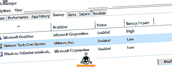 Izvedite Clean Boot u sustavu Windows 7/8/10
