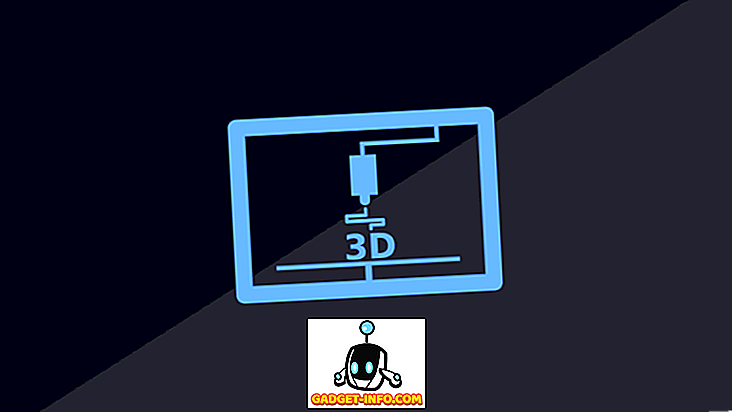 5 excelentes impressoras 3D acessíveis para comprar para iniciantes