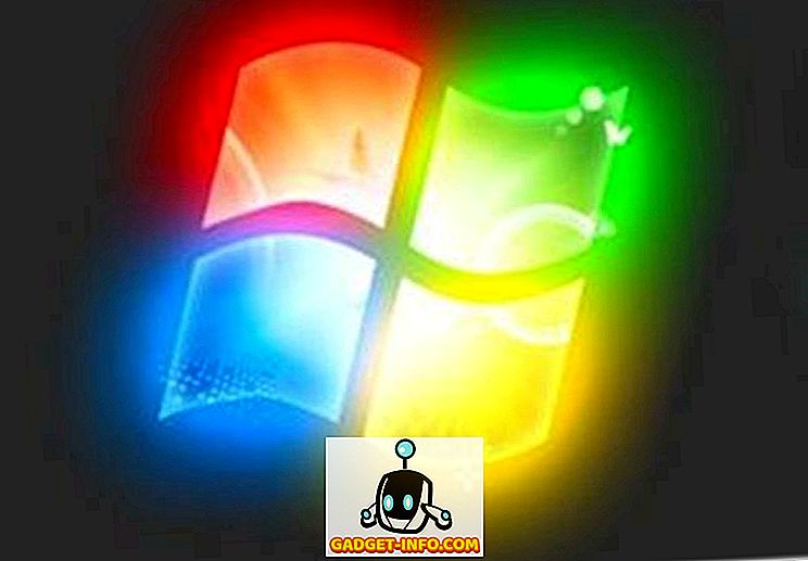 Erstellen Sie ein benutzerdefiniertes Windows 7-Installationsabbild