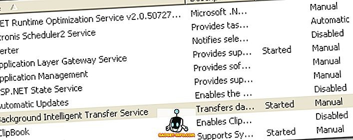 Windows Nápověda: Opravte službu Intelligent Transfer Service na pozadí