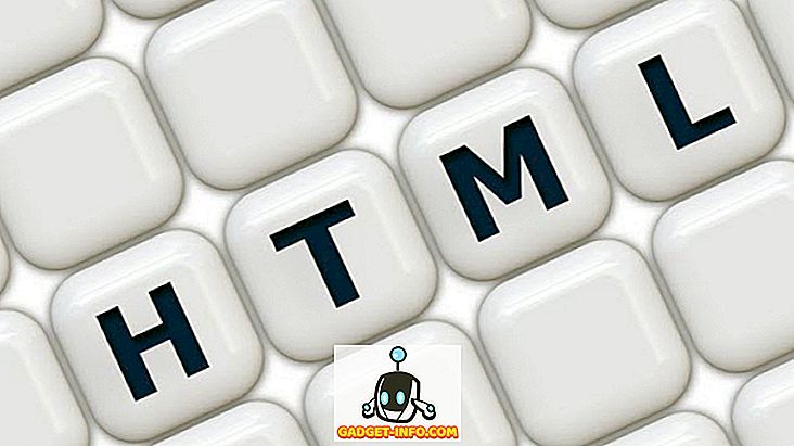 Kod HTML untuk Membungkus Imej Sekitar