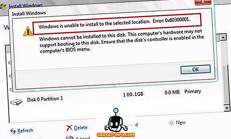 Fix "Windows kan ikke installere til det valgte sted" i Windows 7 eller Vista