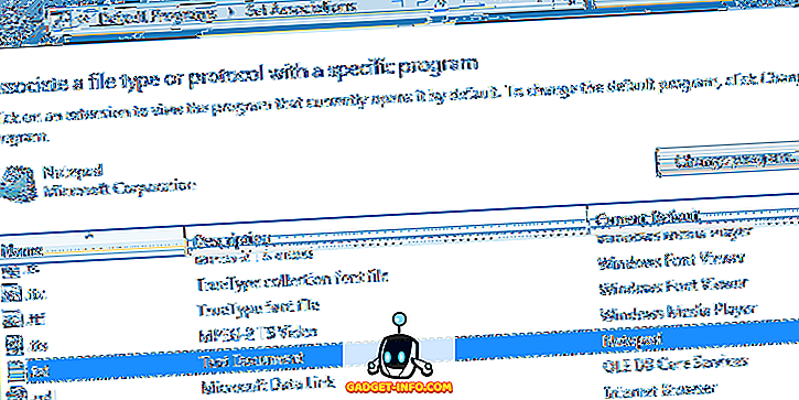Ställ in standardprogram i Windows 7/10