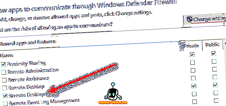 Aktiver eller deaktiver Windows Brannmur fra Kommandoprompt