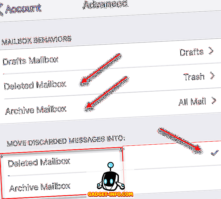 La suppression d'un courrier électronique sur l'iPhone / iPad le supprimera-t-elle sur le serveur?