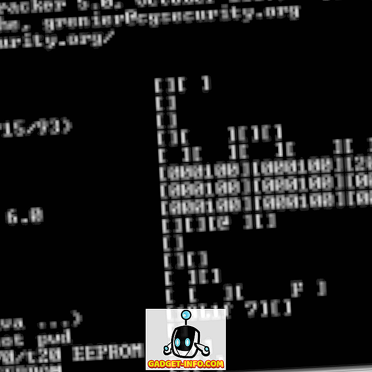 Відновлення BIOS / CMOS-пароля за допомогою CMOSPwd